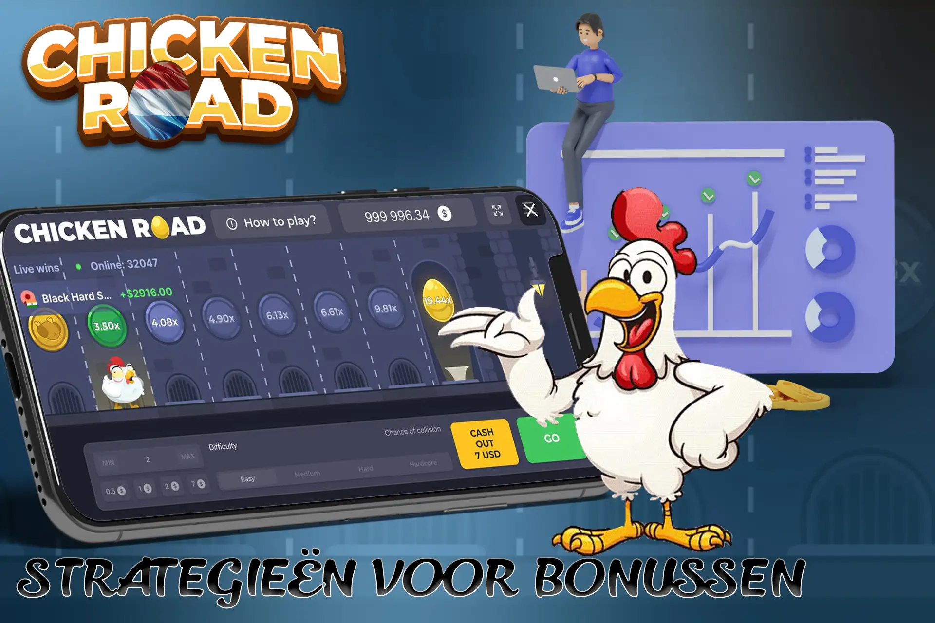 Als je de bonussen in Chicken Road goed gebruikt, kunnen ze je flink wat opleveren.